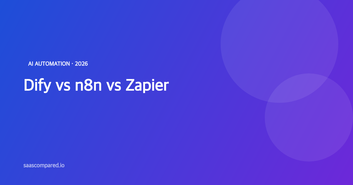 Dify vs n8n vs Zapier (2026): Which Automation Tool Is Best?