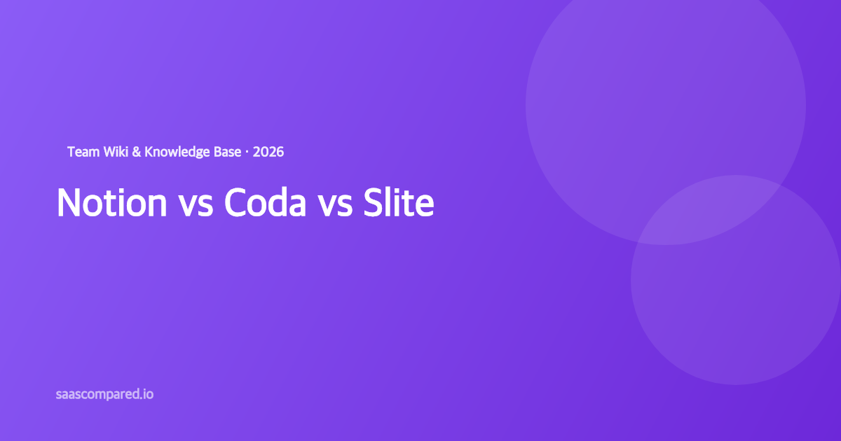 Notion vs Coda vs Slite: Best Team Wiki & Knowledge Base in 2026